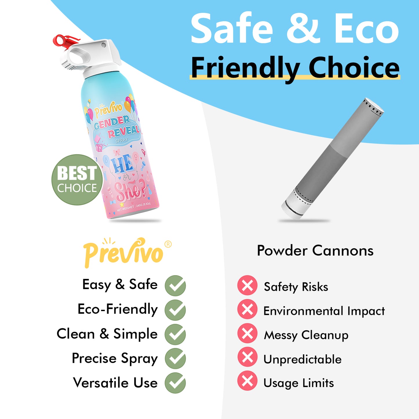 Previvo Gender Reveal Fire Extinguisher Set - 2 Pcs Bule or Pink Gender Reveal Smoke Spray
