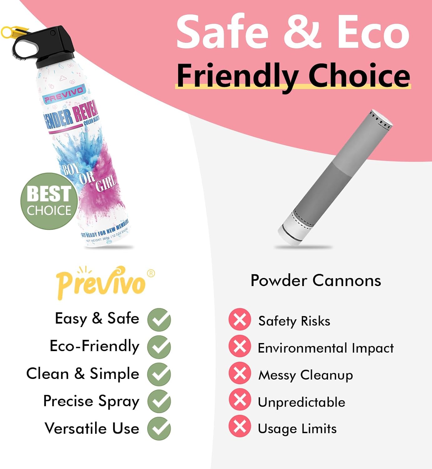 Large Gender Reveal Fire Extinguisher - 4 Pcs Gender Reveal 100% Biodegradable Party Supplies For Memorable Baby Gender Reveal Decorations & Ideas (PINK 4PCS)